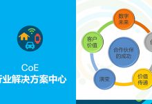 思科CoE:定义“臻”才实料的一号主角-维端网