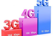 爱立信携手瑞士通信激活欧洲首个5G网络-维端网