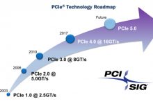 业界首款PCIe 4.0服务器处理器为数据中心加速-维端网