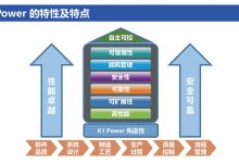 立于不败之地:浪潮商用机器释放了这些信息-维端网