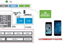 太极在行动系列报道六:百余项政务服务事项“掌上办”,北京疫情防控出实招!-维端网