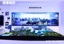 BOE(京东方)2020年报十大亮点解读-维端网