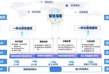 太极股份携手广州杰赛科技,1.35亿成功中标海南省琼海市社会管理信息化平台一期项目-维端网