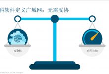 思科SD-WAN:云互联时代下的磐石之安-维端网
