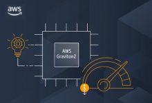 用实例说话:亚马逊云科技云原生自研处理器Amazon Graviton2发力中国云界-维端网