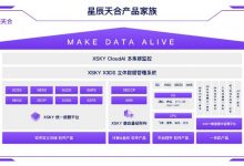 让“数据常青”,XSKY星辰天合的创新之举彰显SDS新实力-维端网