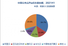 解读中国公有云服务市场,看PaaS如何深入“企”心-维端网