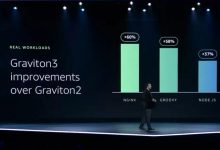 再一次重构云计算底座,Amazon Graviton3!-维端网