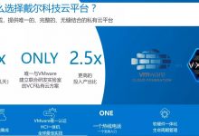 VMware 与戴尔科技强强联合,构筑企业安全“护城河”-维端网