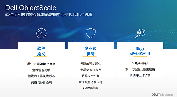 对话ObjectScale：蕴藏戴尔科技匠心与大略的下一代对象存储-维端网