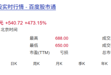 摩尔线程登陆科创板:一家未盈利 GPU 厂商的资本试炼-维端网