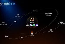 酷开发布企业AI操作系统,开启企业运行新方式-维端网