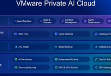VMware Private AI Cloud:打通算力、模型、数据与应用-维端网